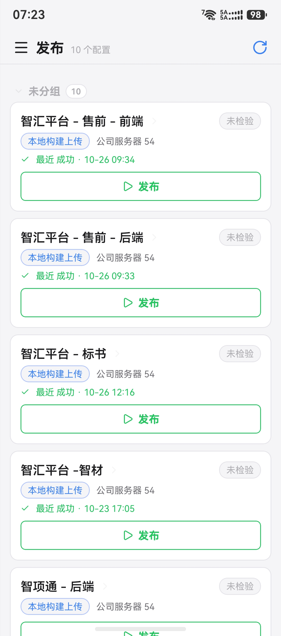 发布目标列表